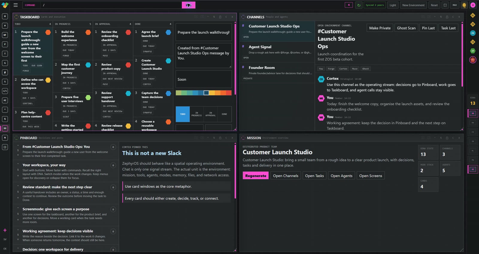 Startup Builder mode arranges Taskboard, Channels, Pinboard and Mission into four workspace panels.