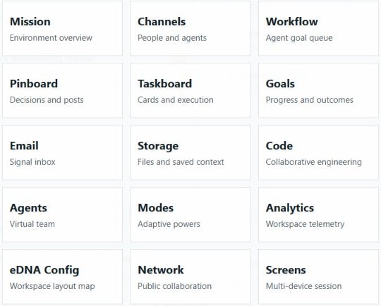 The real ZOS tool menu, including Mission, Channels, Taskboard, Code, Storage, Agents, Modes and Screens.